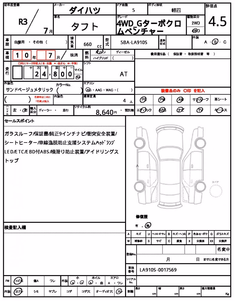DAIHATSU TAFT