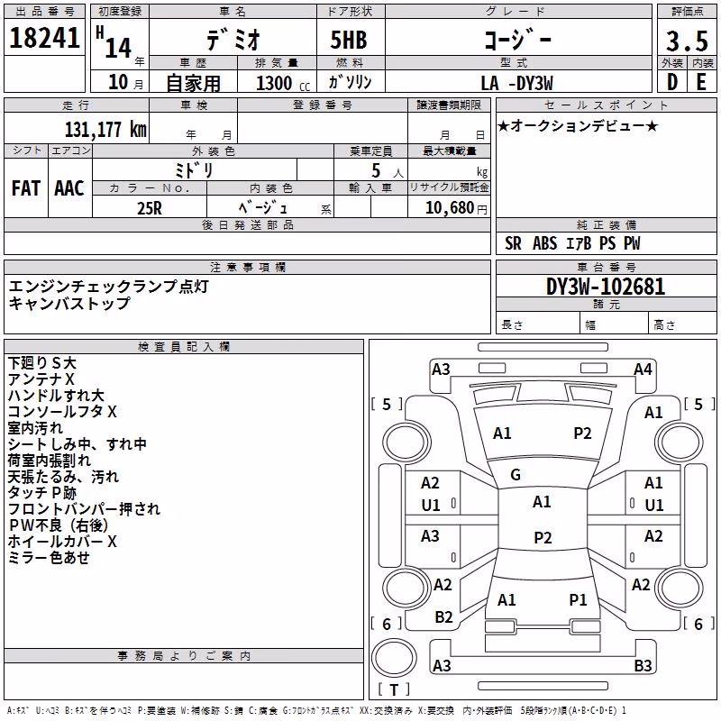 Mazda Demio