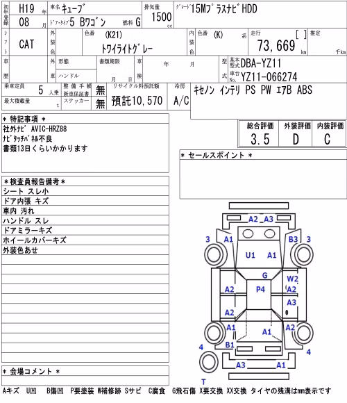 NISSAN CUBE