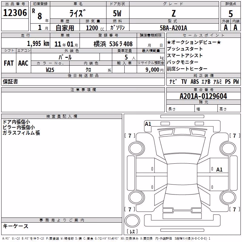 TOYOTA RAIZE