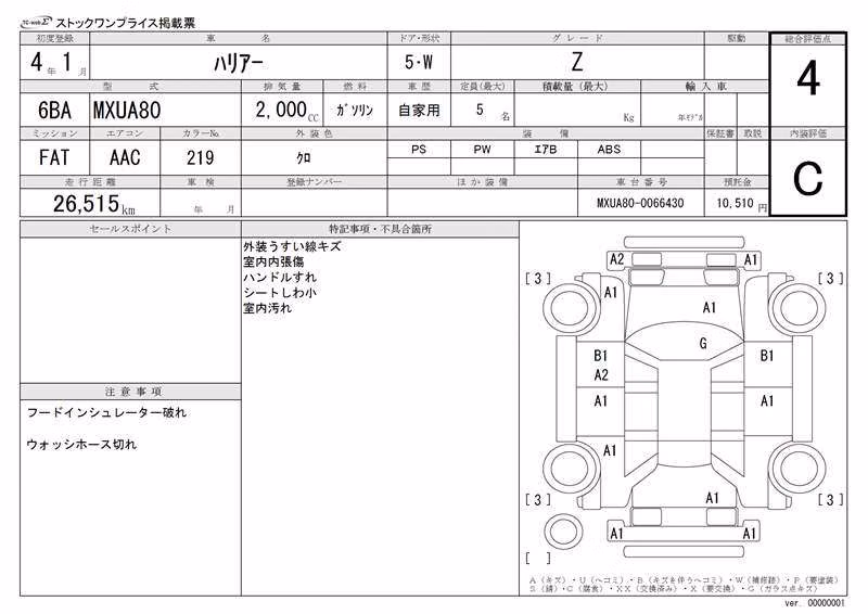 TOYOTA HARRIER