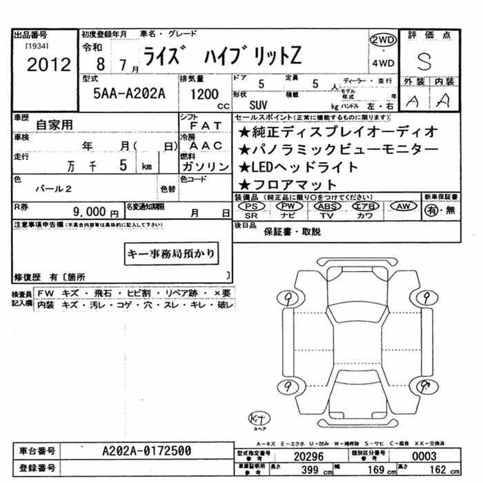 TOYOTA RAIZE