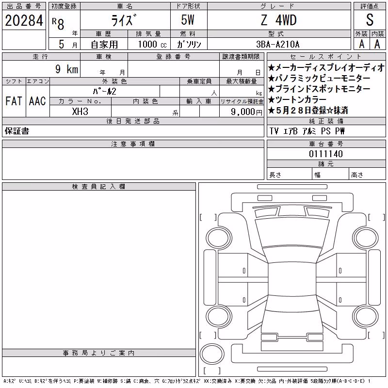 TOYOTA RAIZE