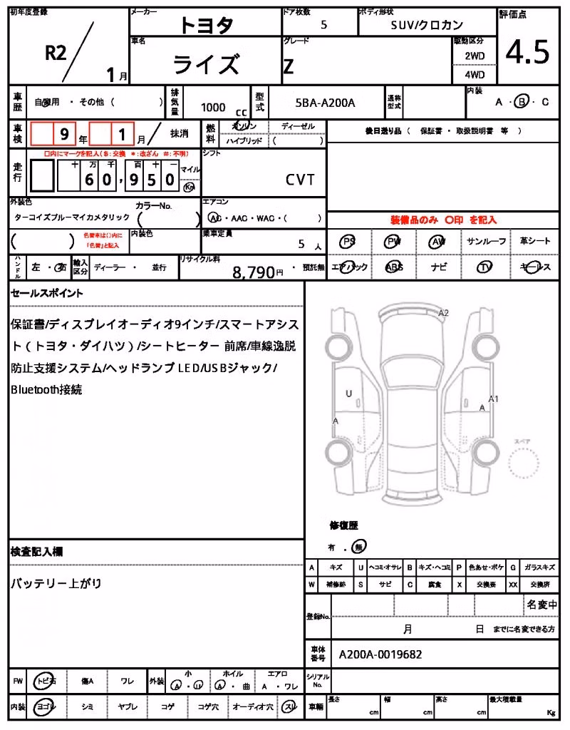 TOYOTA RAIZE
