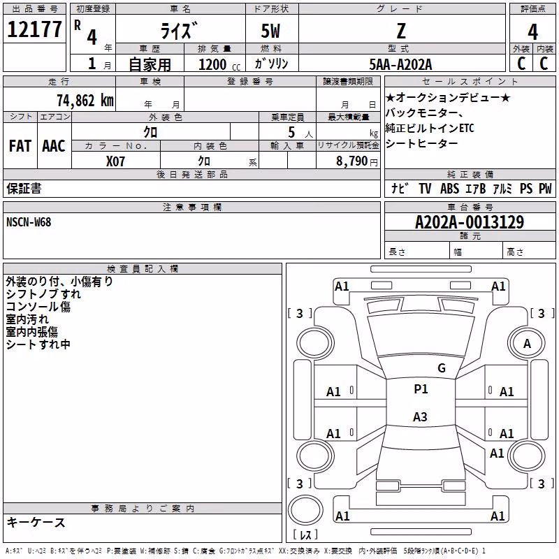 TOYOTA RAIZE