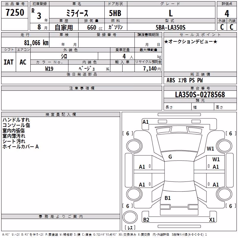 DAIHATSU MIRA E:S