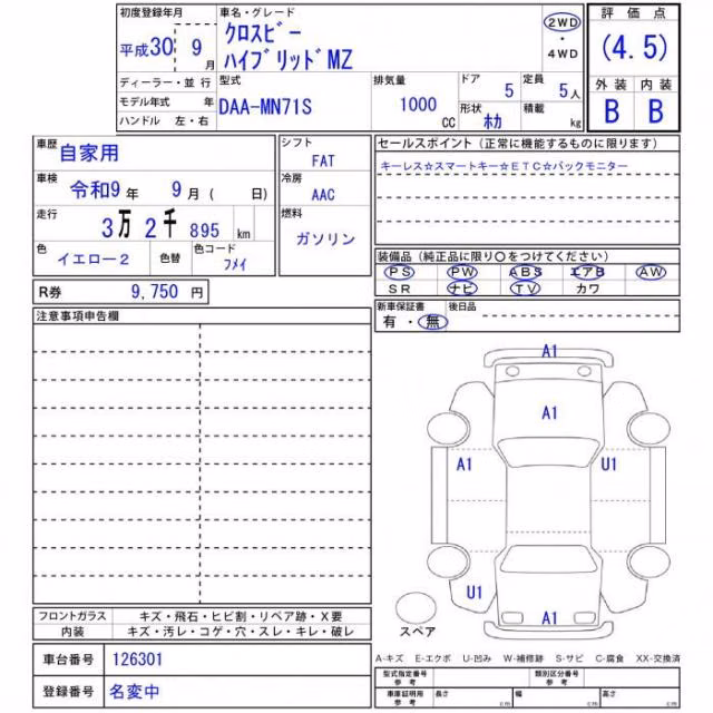 SUZUKI XBEE