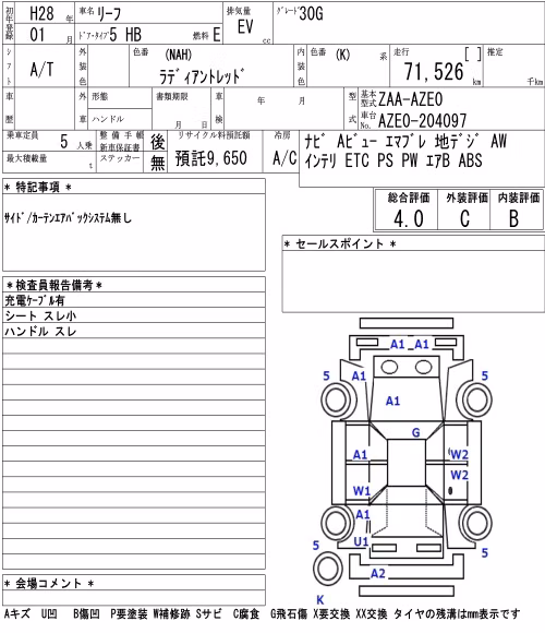 NISSAN LEAF