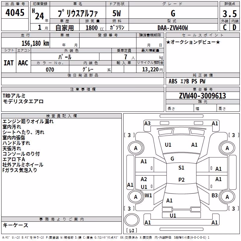 TOYOTA PRIUS ALPHA