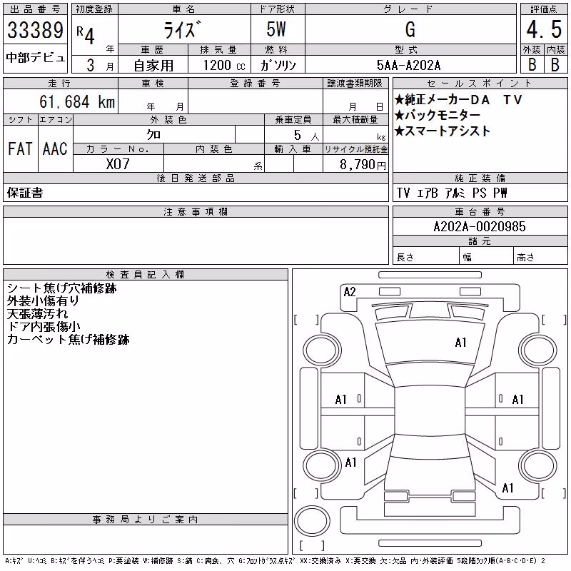 TOYOTA RAIZE