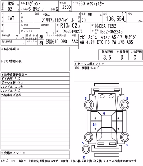 NISSAN ELGRAND