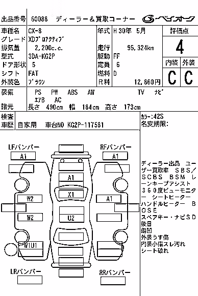 MAZDA CX-8