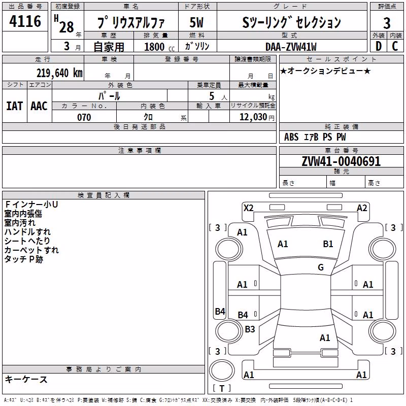 TOYOTA PRIUS ALPHA