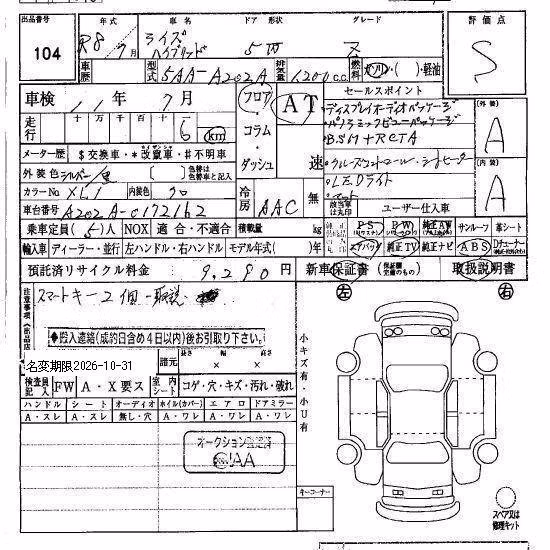 TOYOTA RAIZE