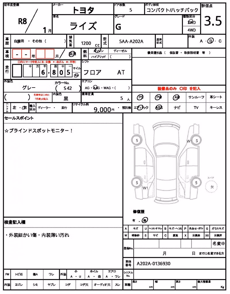 TOYOTA RAIZE