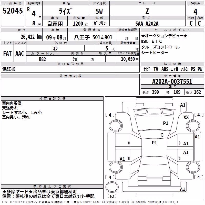 TOYOTA RAIZE