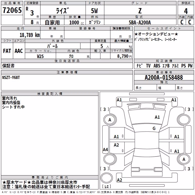 TOYOTA RAIZE