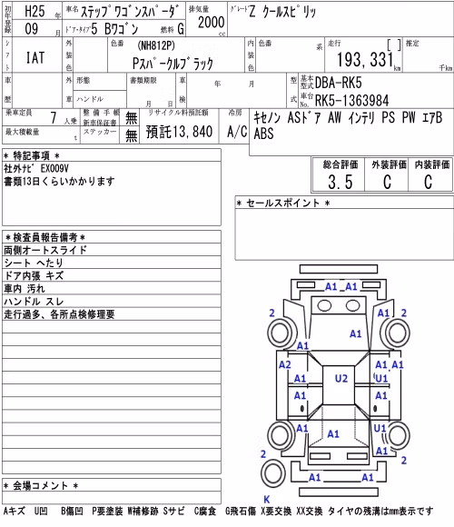 HONDA STEPWGN