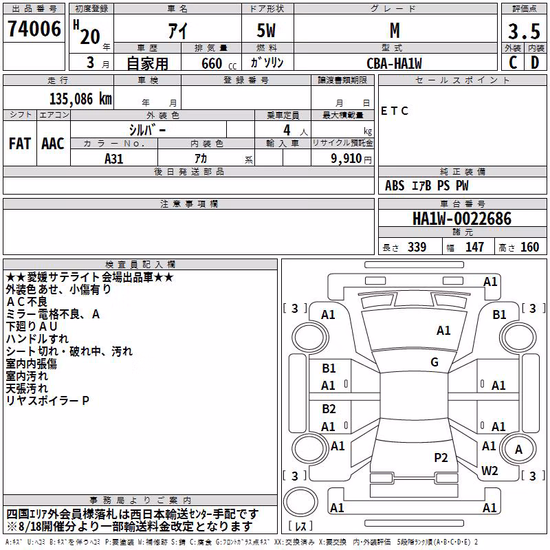 MITSUBISHI I