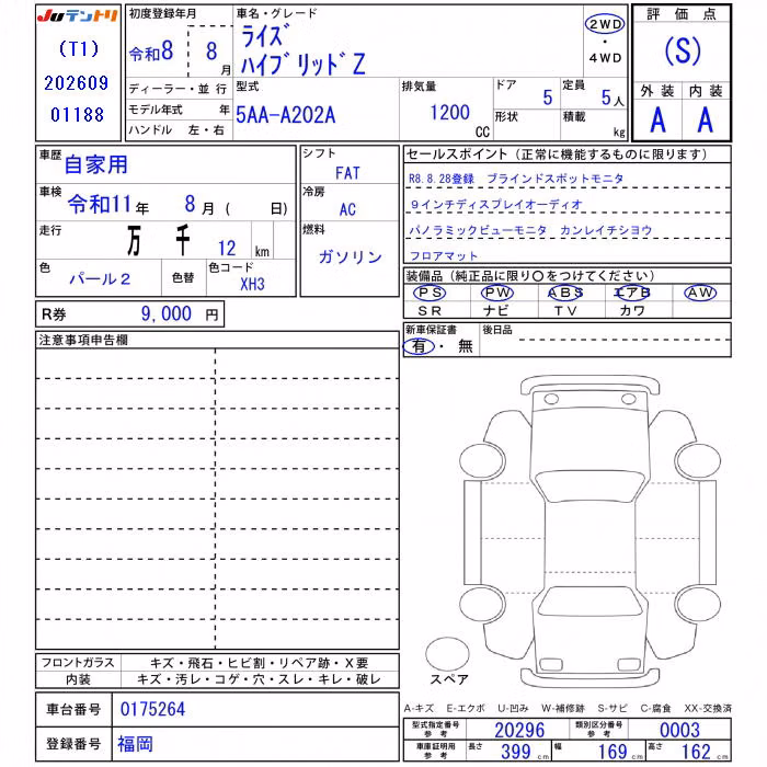 TOYOTA RAIZE