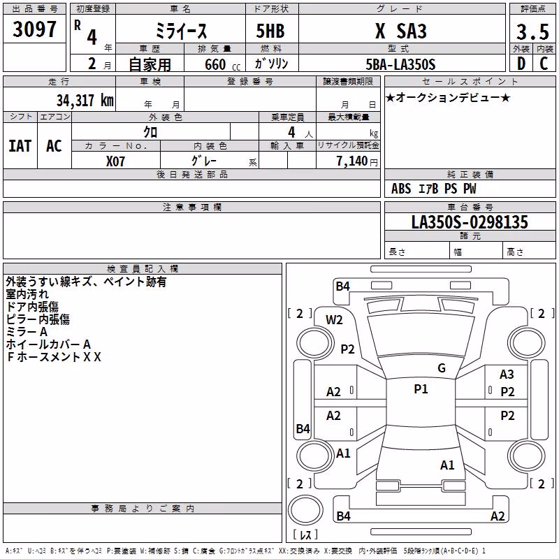 DAIHATSU MIRA E:S