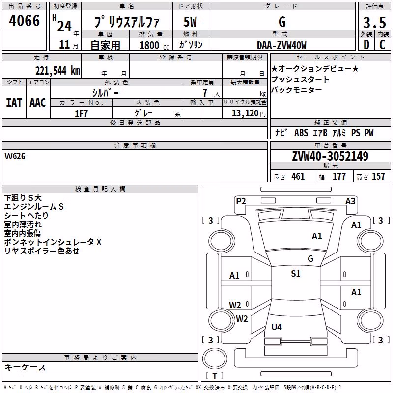 TOYOTA PRIUS ALPHA
