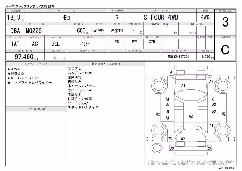 NISSAN MOCO