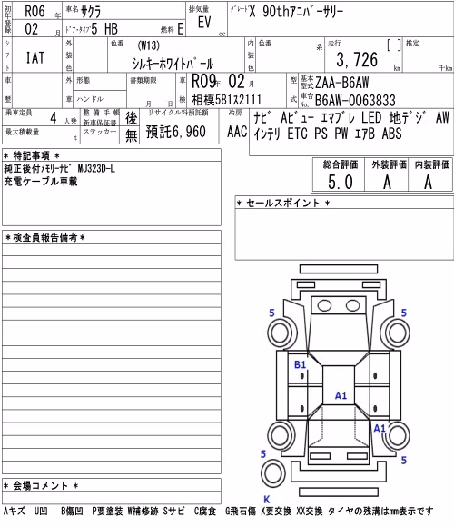 NISSAN SAKURA
