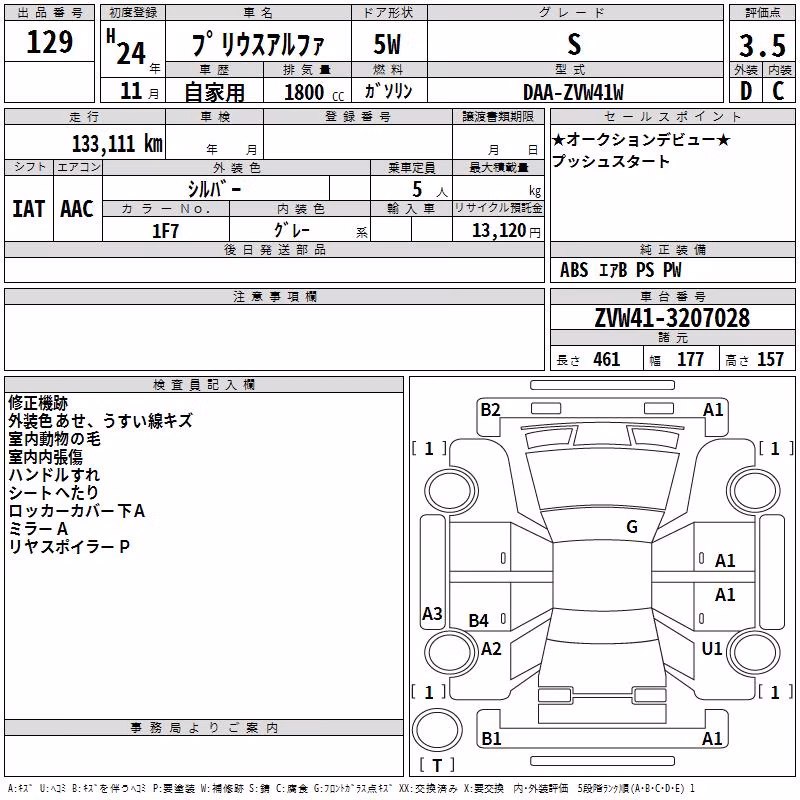 TOYOTA PRIUS ALPHA