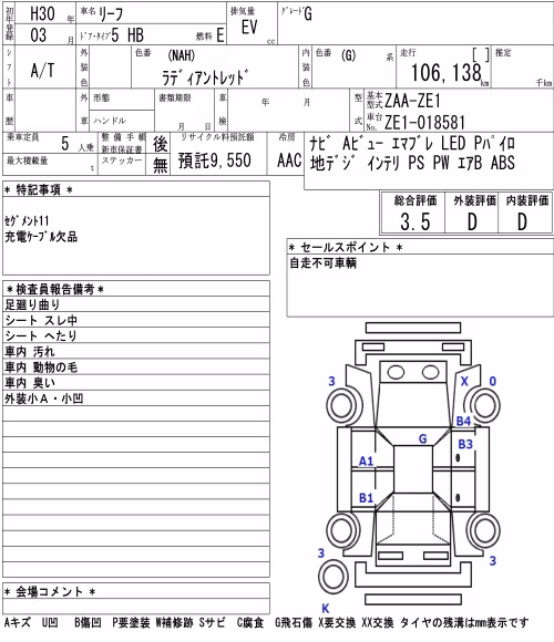 NISSAN LEAF