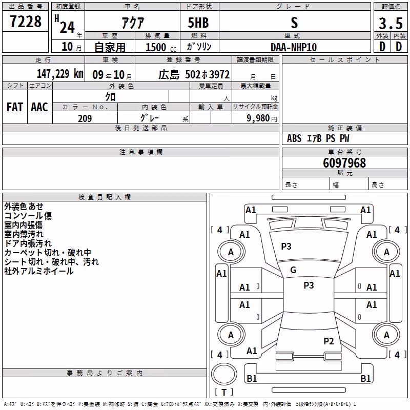 TOYOTA AQUA