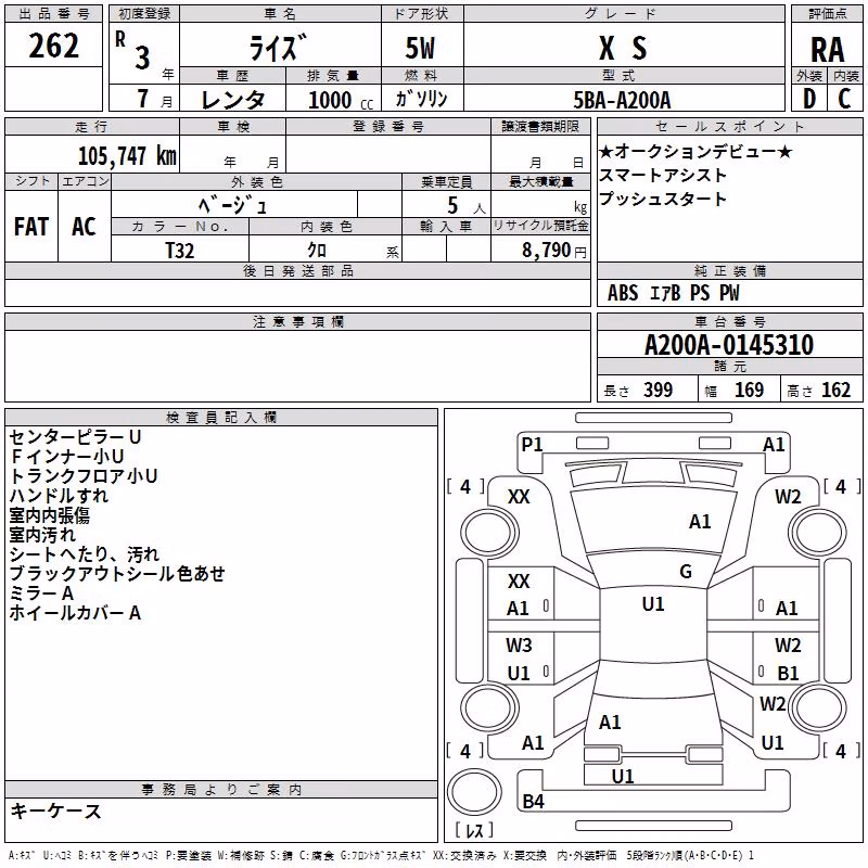 TOYOTA RAIZE