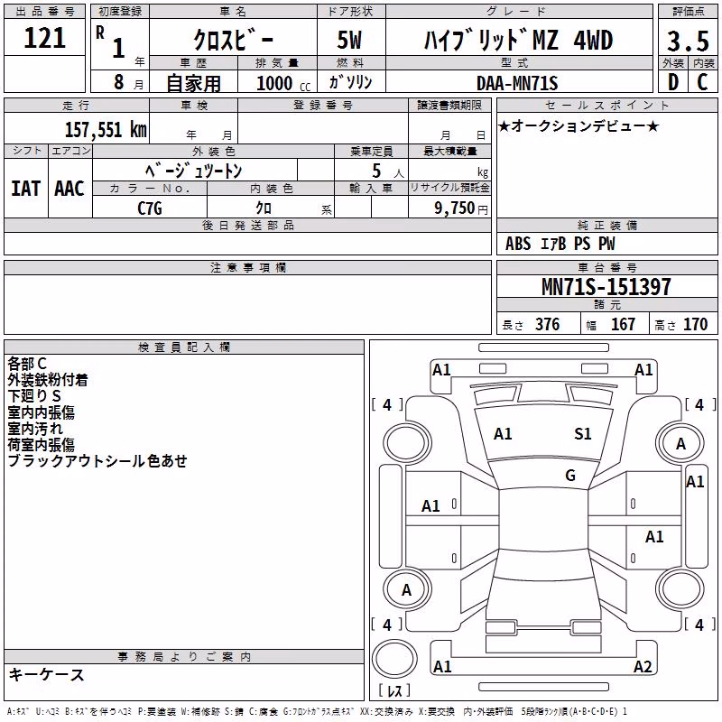 SUZUKI XBEE