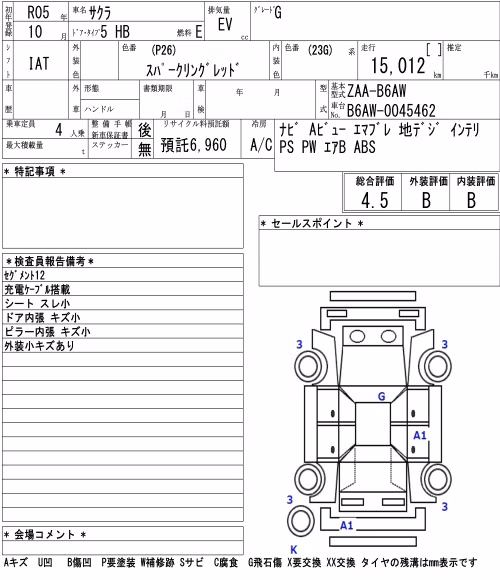 NISSAN SAKURA