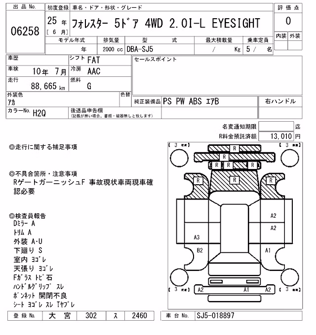SUBARU FORESTER