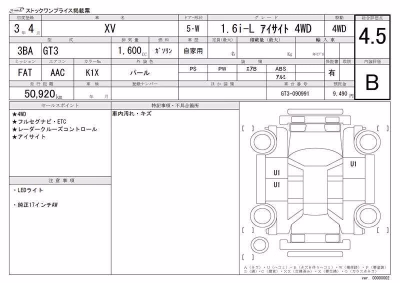 SUBARU XV