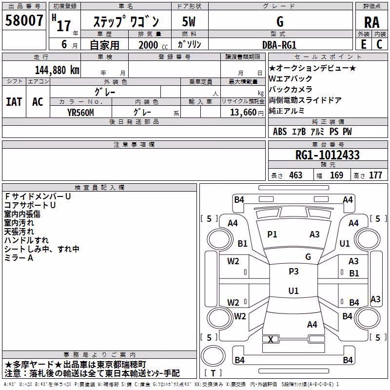HONDA STEPWGN
