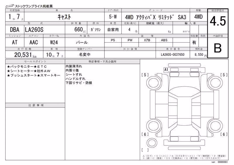 DAIHATSU CAST