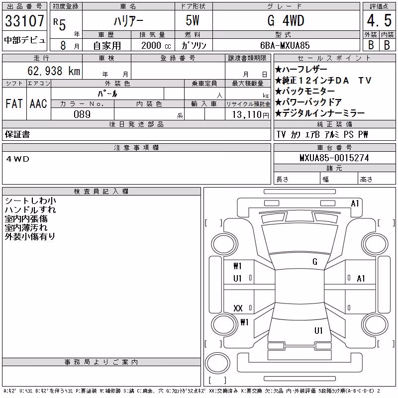 TOYOTA HARRIER