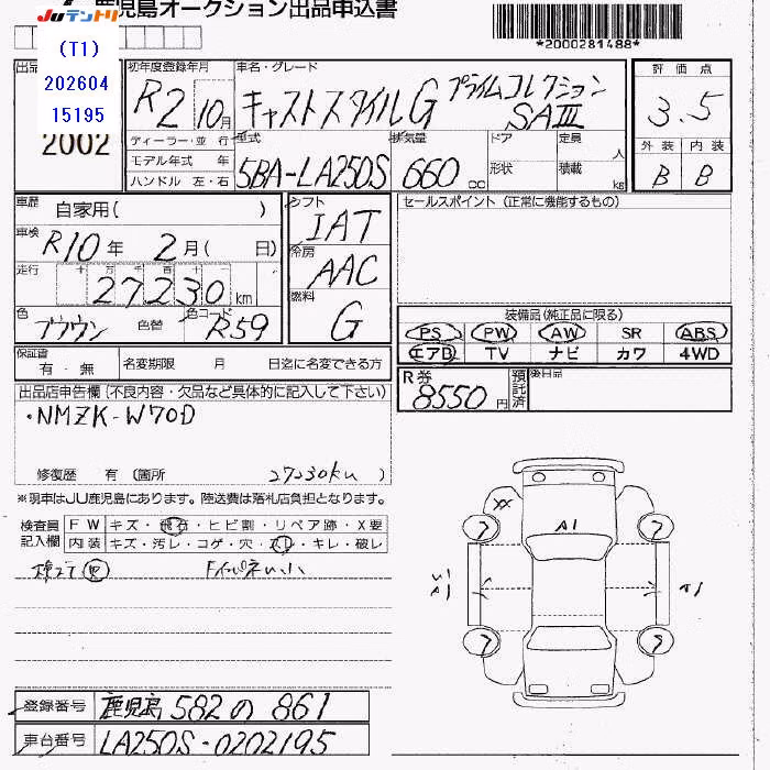 DAIHATSU CAST