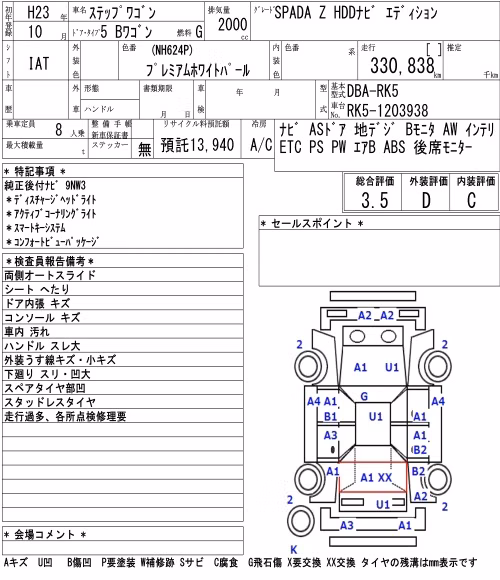HONDA STEPWGN