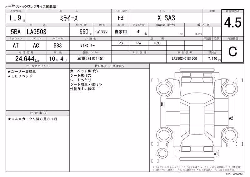 DAIHATSU MIRA E:S