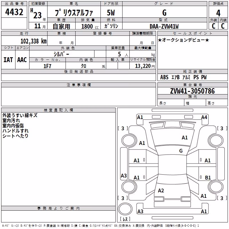 TOYOTA PRIUS ALPHA