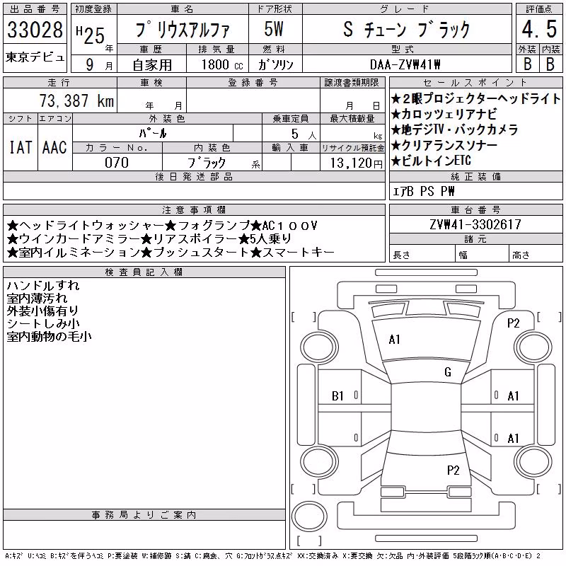 TOYOTA PRIUS ALPHA