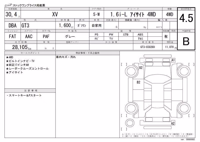 SUBARU XV