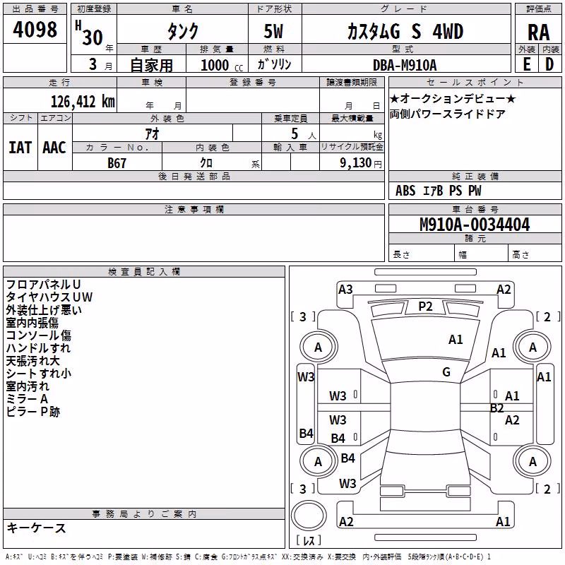 TOYOTA TANK