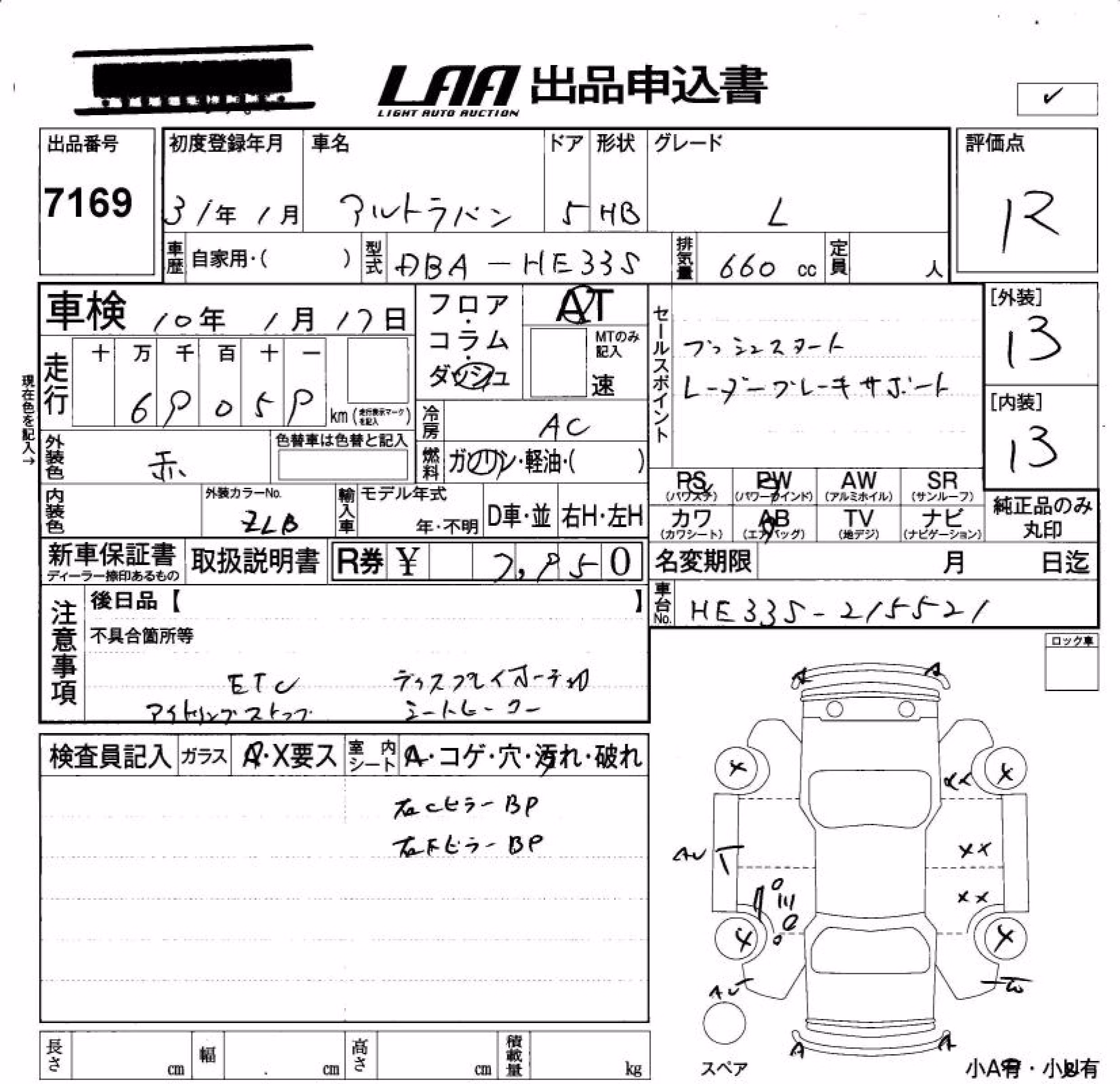 SUZUKI ALTO LAPIN