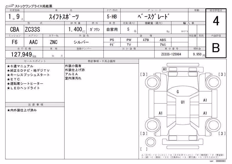 SUZUKI SWIFT