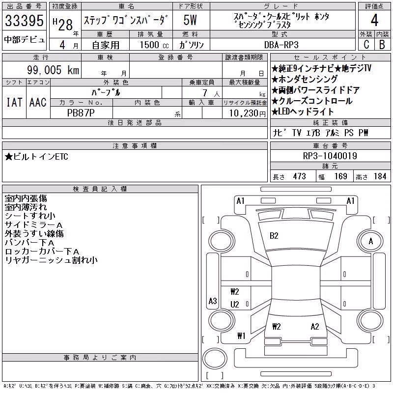 HONDA STEPWGN