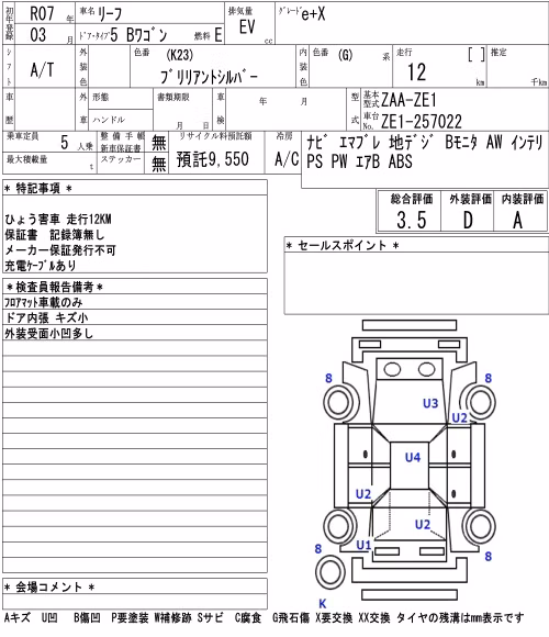 NISSAN LEAF